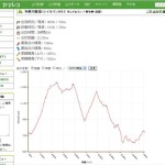 多摩川源流トレイルラン