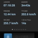 山用GPS